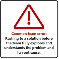 Common team error